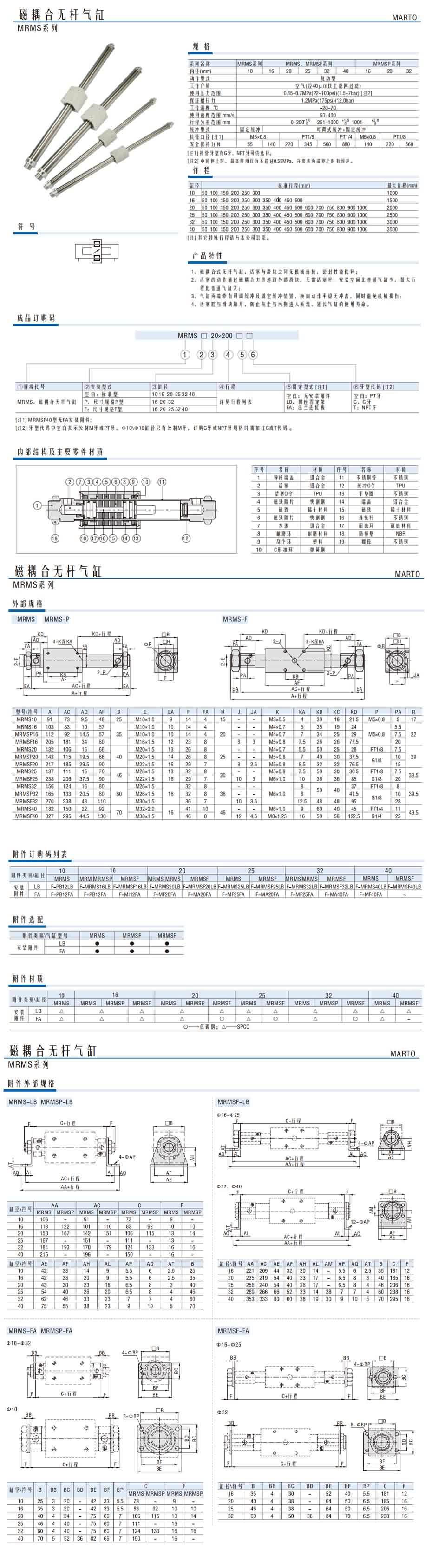 磁耦合無(wú)桿氣缸MRMS系列1.jpg