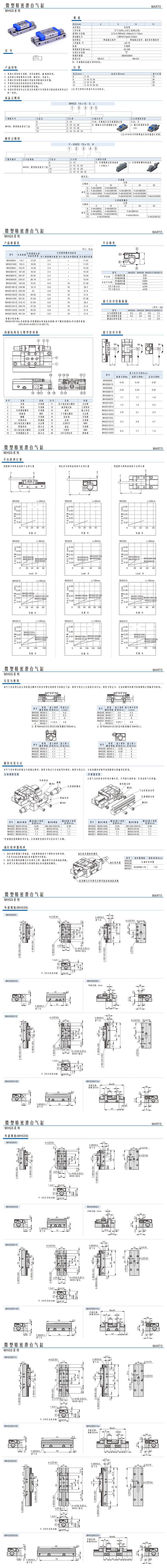 微型精密滑臺(tái)氣缸MHGS系列1.jpg